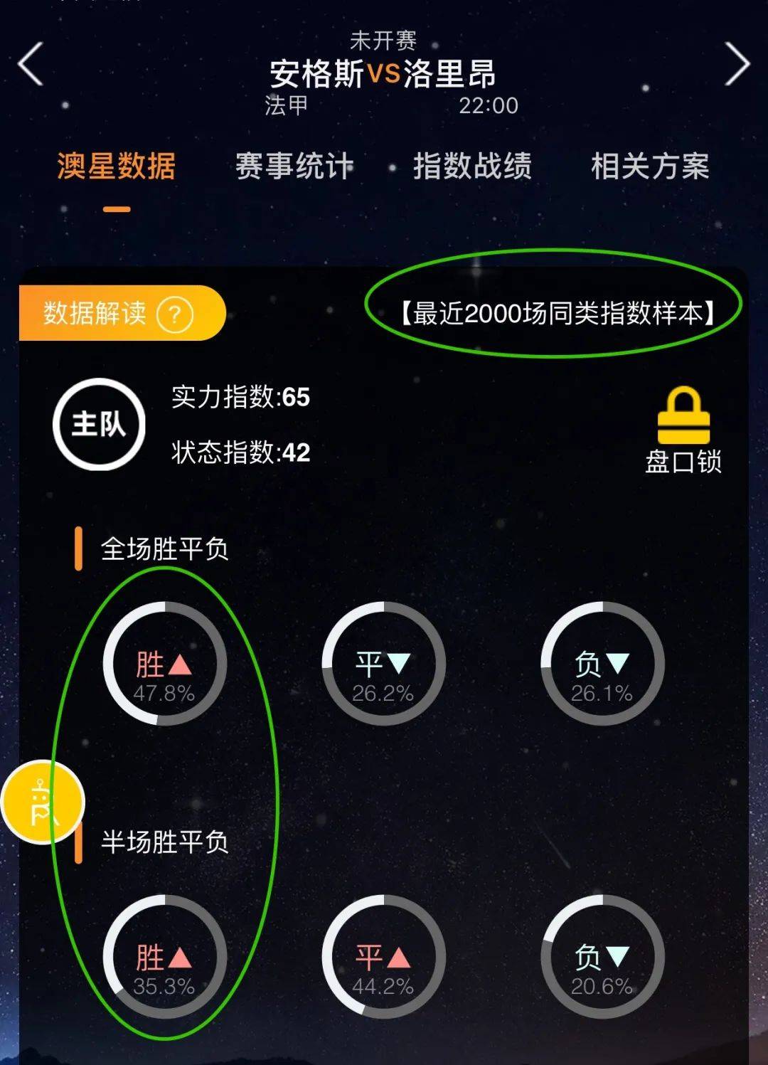 总是